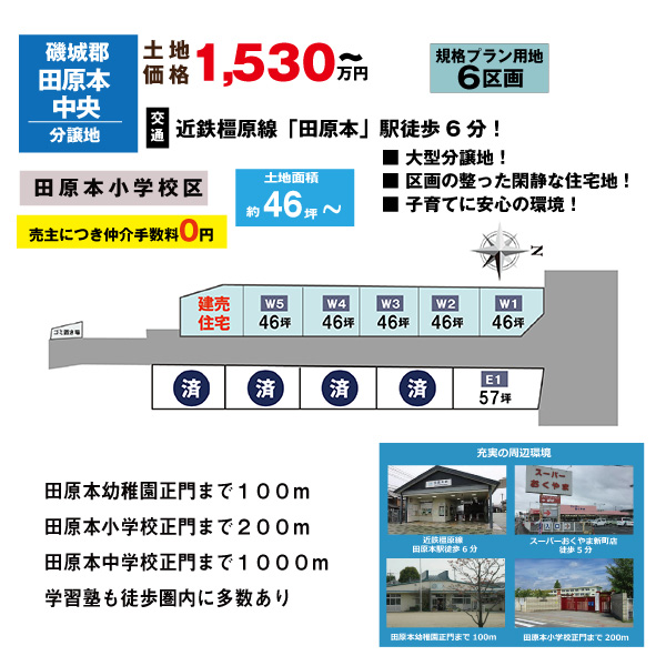 分譲地＿磯城郡田原本町「SORAMA TOWN田原本中央」規格プラン